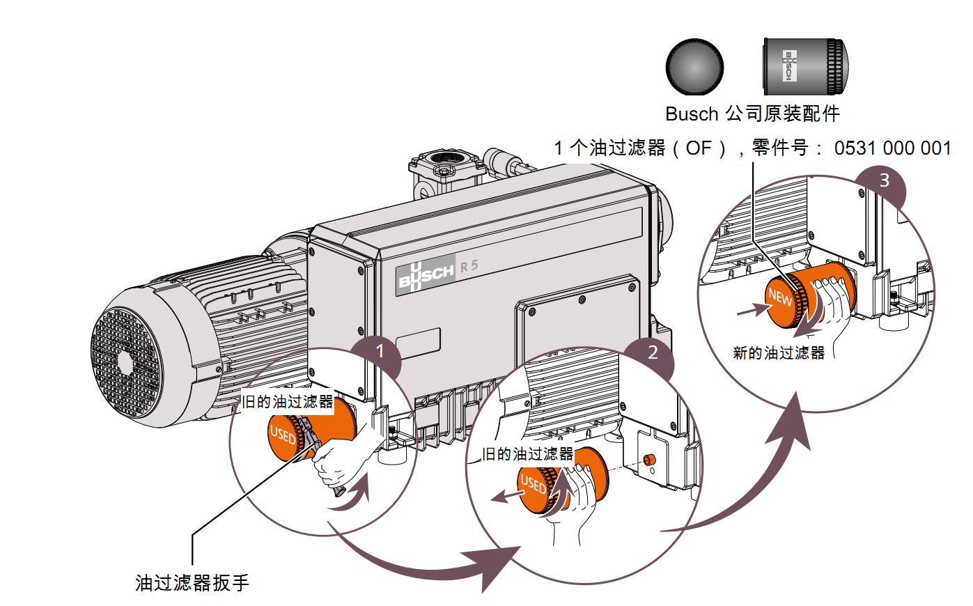 普旭真空泵配件001